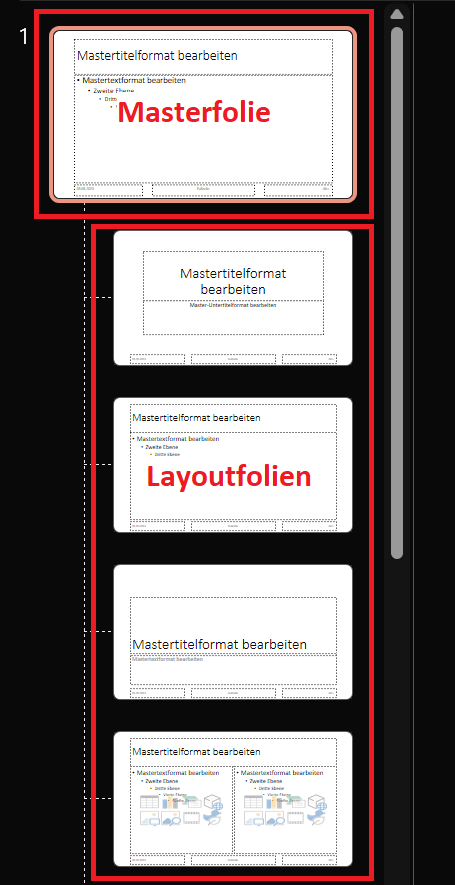 Omówienie ze slajdem wzorcowym programu PowerPoint i slajdami układu