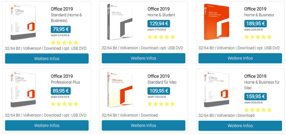 Wersje pakietu Office 2019 w skrócie